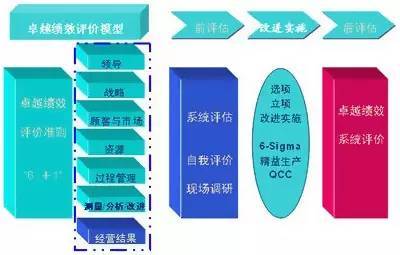 質量管理認證體系證書_質量管理體系認證證書_環境認證體系證書