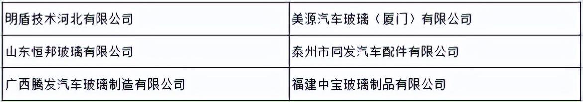 認證費用屬于什么費用_iso認證費用_認證費用能計入研發費用嗎
