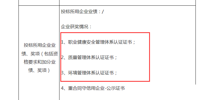 iso企業(yè)管理體系認(rèn)證_iso認(rèn)證認(rèn)證機(jī)構(gòu)查詢_iso體系文件