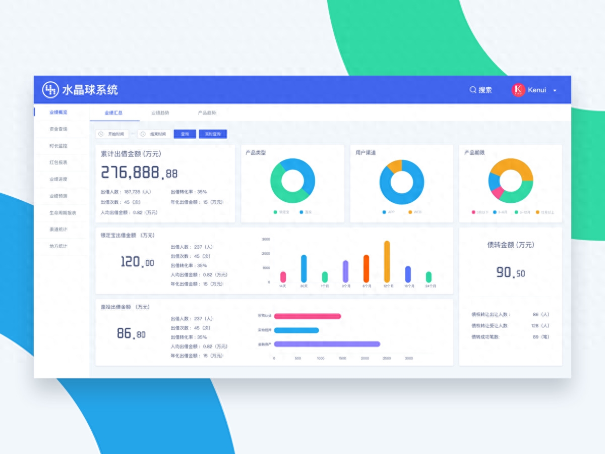 體系質量管理目標怎么訂_質量管理體系_體系質量管理工作知乎