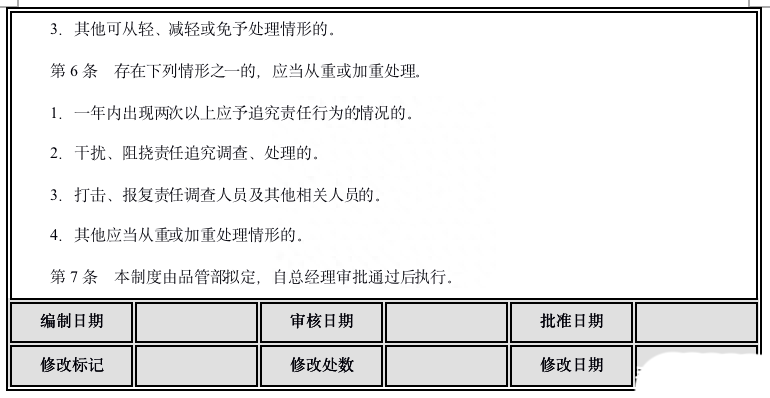 質量管理體系_體系質量管理目標怎么訂_體系質量管理流程ppt