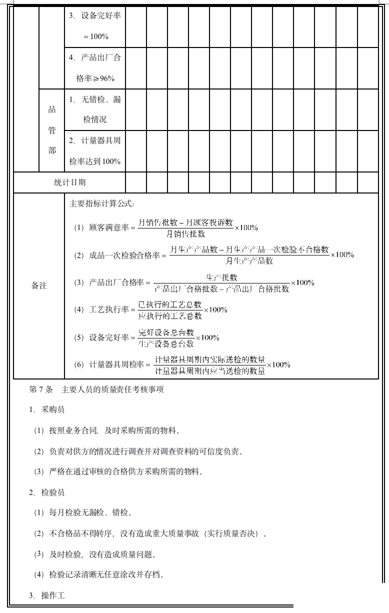 質量管理體系_體系質量管理流程ppt_體系質量管理目標怎么訂
