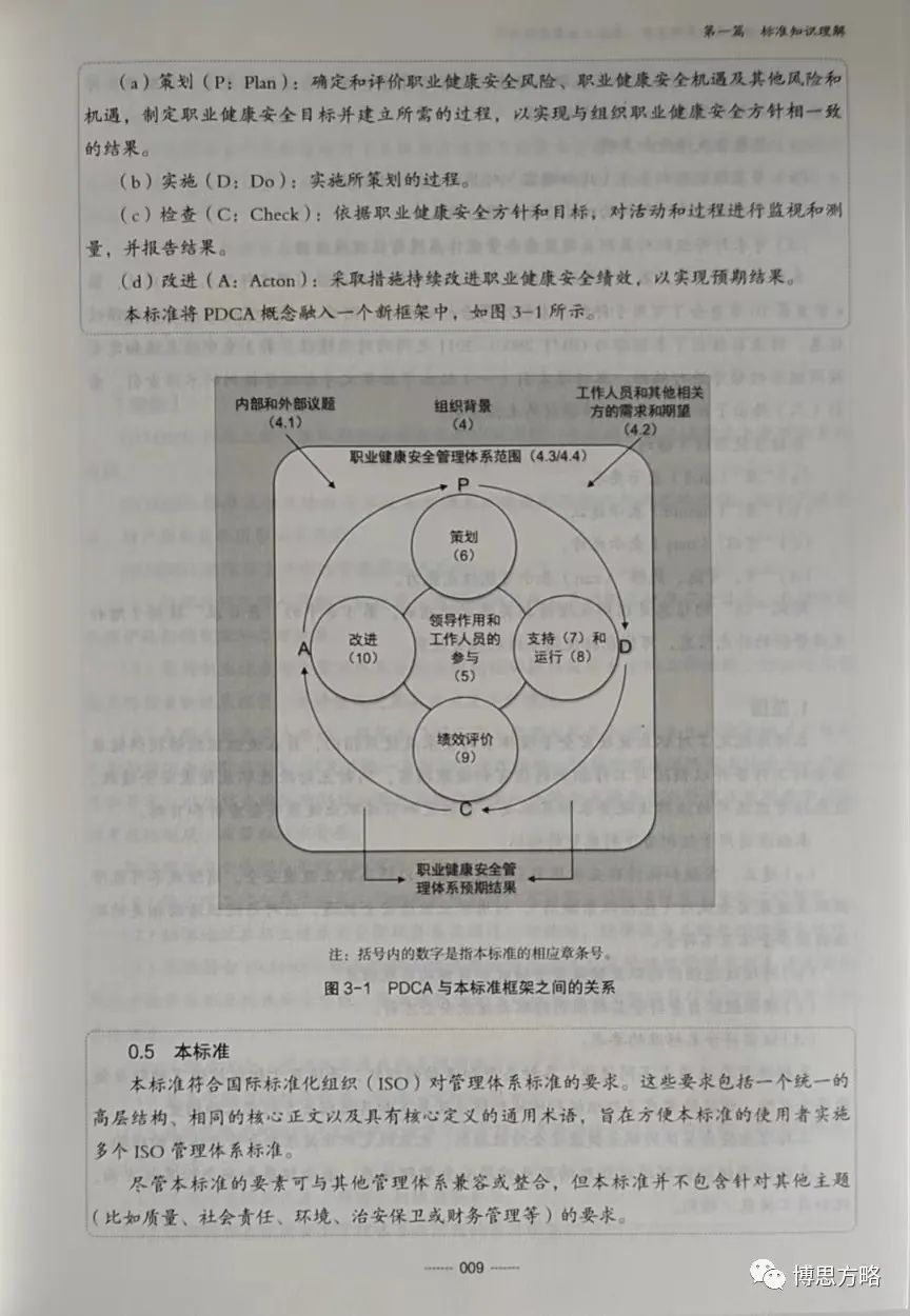 iso45001職業(yè)健康安全管理體系_安全環(huán)境職業(yè)健康體系_職業(yè)健康體系認證流程