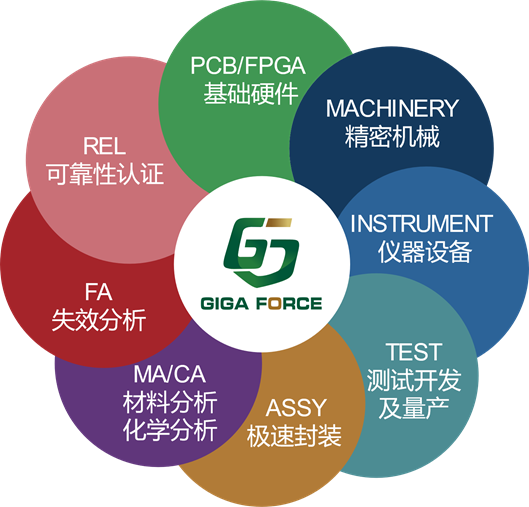 質量管理體系認證證書_認證體系證書_綠色環保認證證書是強制認證嗎