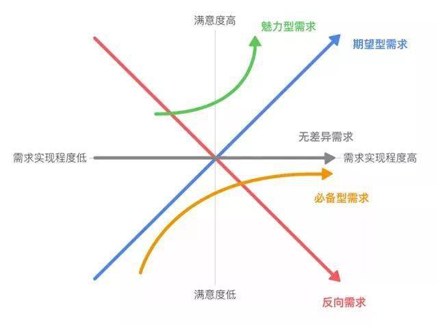 體系質(zhì)量管理流程ppt_體系質(zhì)量管理目標怎么訂_質(zhì)量管理體系